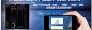 需與現有設備相連的松下神視Small Start IoT!